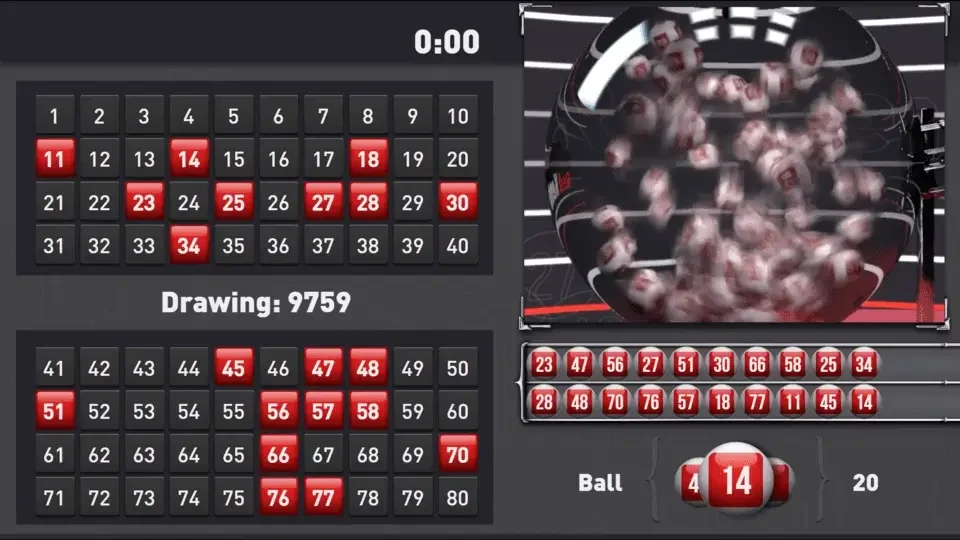 Keno QH88 - Trải nghiệm giải trí đỉnh cao cùng có hội chiến thắng hấp dẫn 5 Keno QH88 được đông đảo người chơi yêu thích bởi nhiều điểm nổi bật