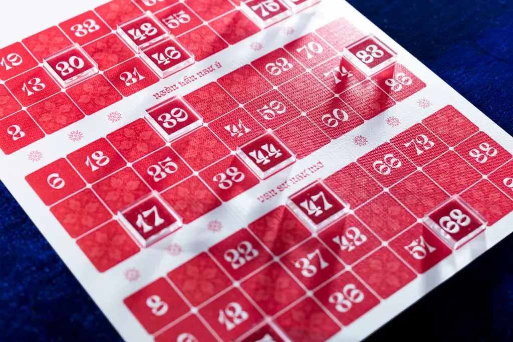 Lô đề QH88: Hướng dẫn cách tham gia và mẹo tăng cơ hội chiến thắng 3 Đặt chiến lược cược thông minh